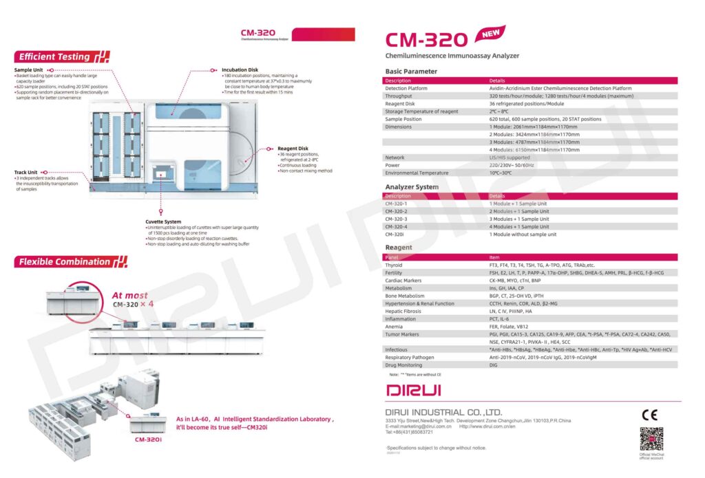 CM-320