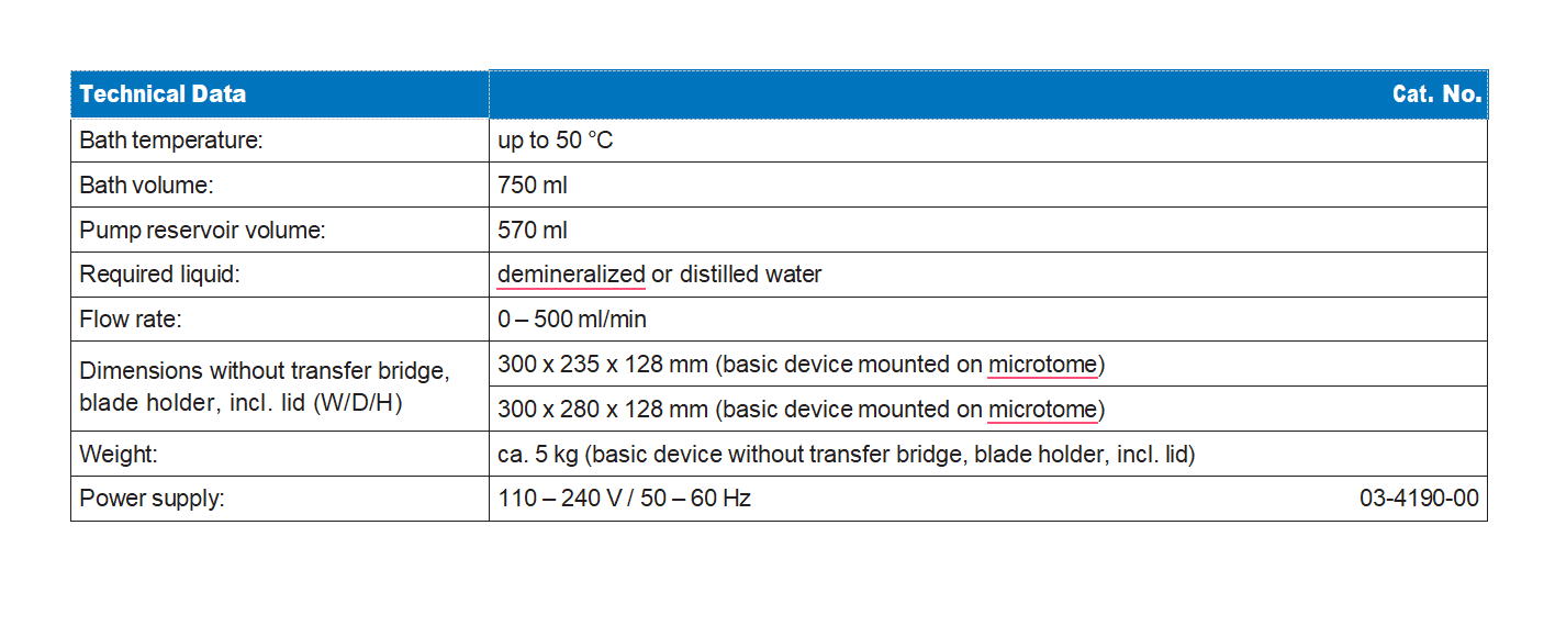 AQ 540 Section Transfer System