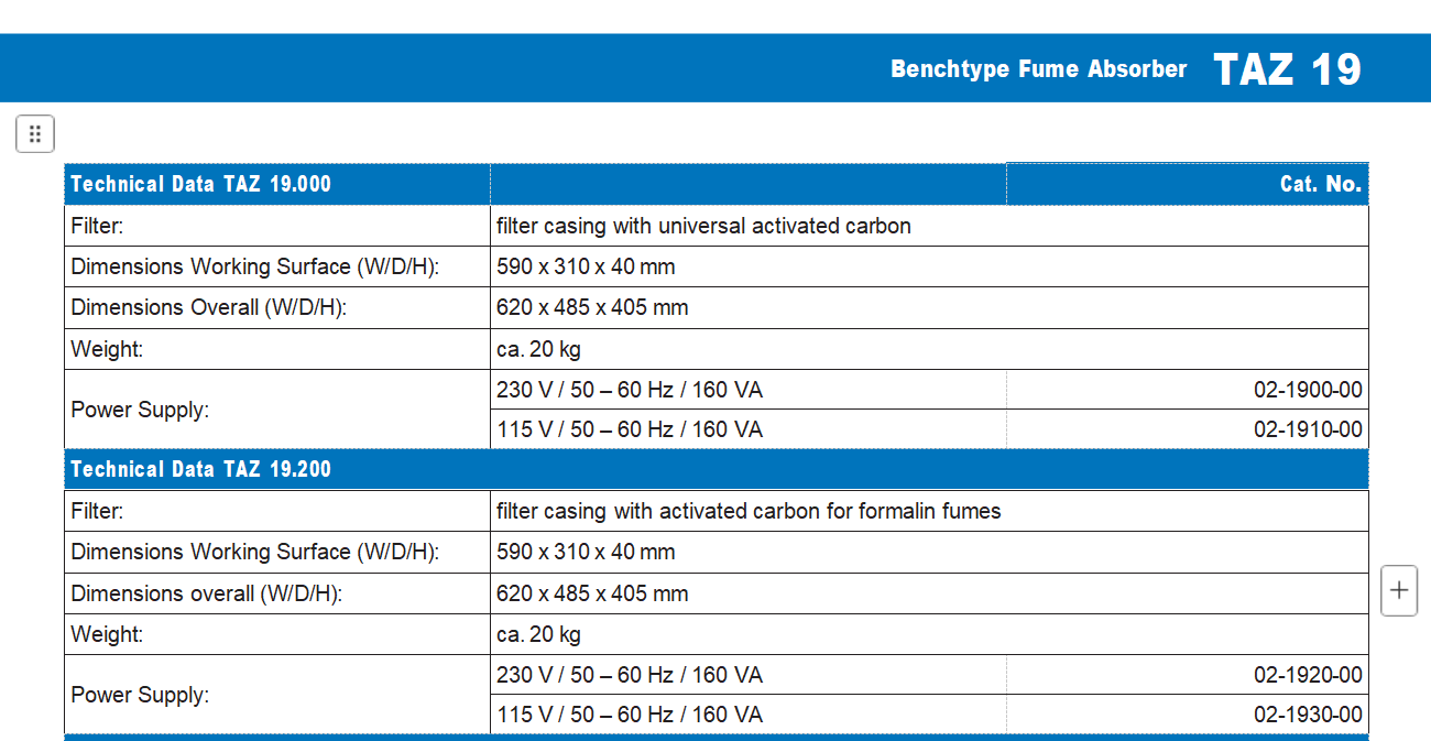 TAZ 19 Benchtype fume absorber