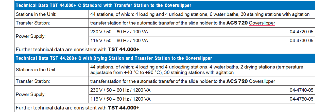 The Twister® Film Coverslipper