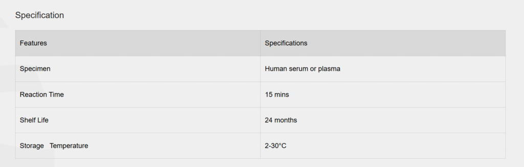 Indoor Allergen sIgE FIA Test